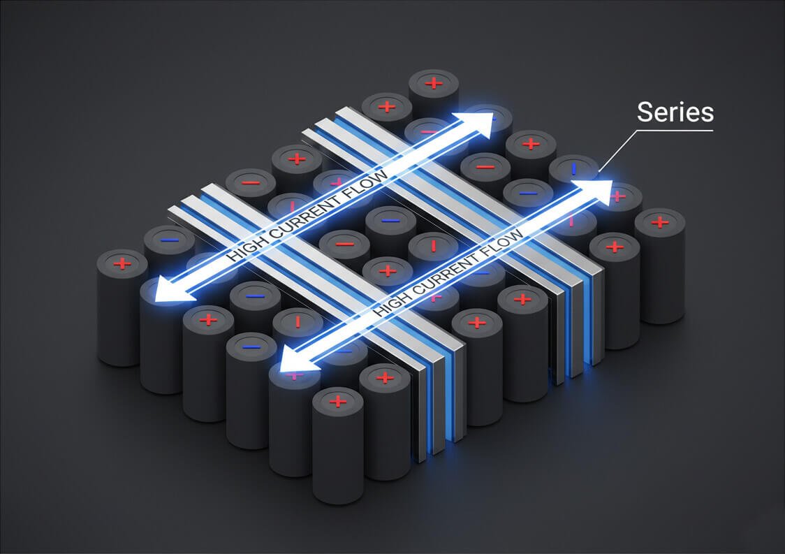 Sizing Nickel Strips for Battery Packs